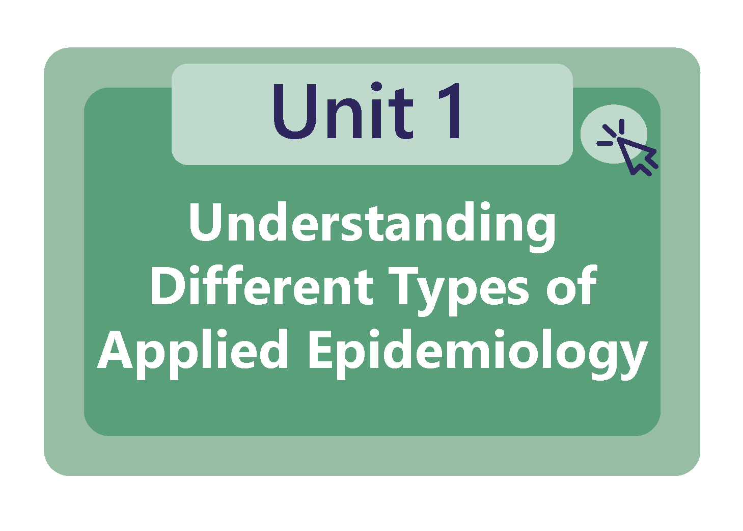 Unit 1: Understanding Different Types of Applied Epidemiology